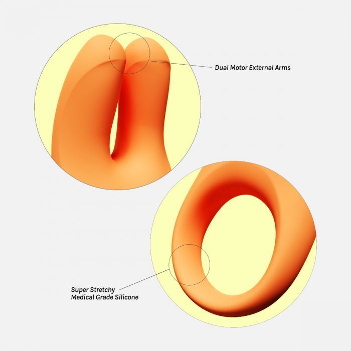 VUSH Pleasure Ring Couples Toy