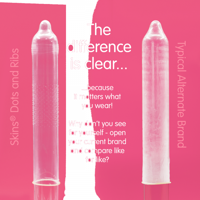 SKINS DOTS AND RIBS CONDOMS - PACK OF 4 CONDOMS