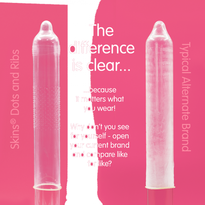 SKINS DOTS AND RIBS CONDOMS - PACK OF 4 CONDOMS